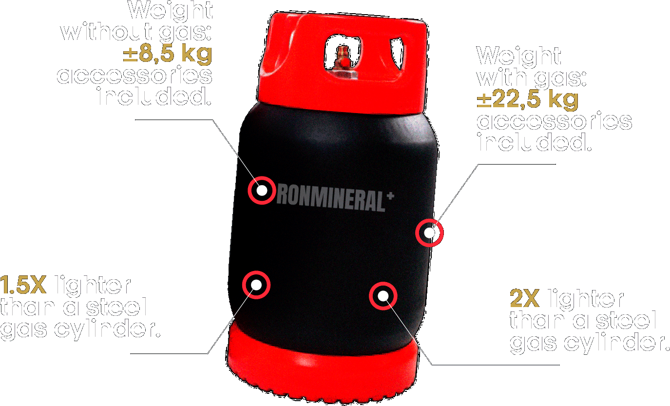 Composite Gas Cylinder